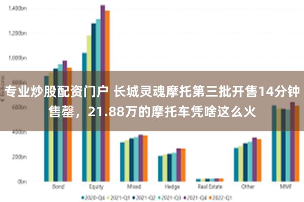 专业炒股配资门户 长城灵魂摩托第三批开售14分钟售罄，21.88万的摩托车凭啥这么火