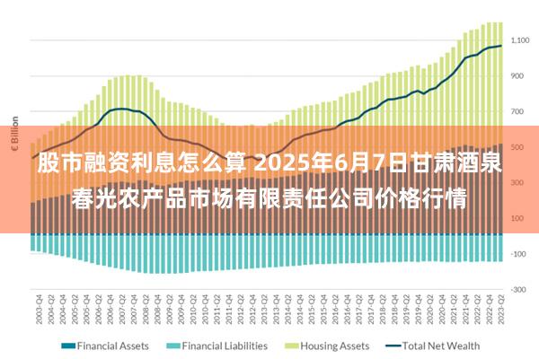 股市融资利息怎么算 2025年6月7日甘肃酒泉春光农产品市场有限责任公司价格行情