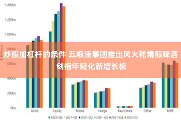 炒股加杠杆的条件 五粮液集团推出风火轮精酿啤酒 剑指年轻化新增长极