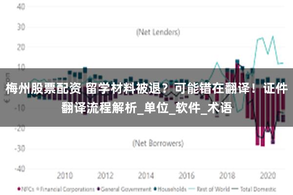 梅州股票配资 留学材料被退？可能错在翻译！证件翻译流程解析_单位_软件_术语