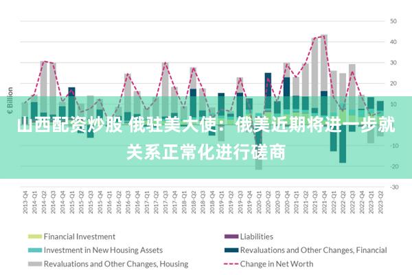 山西配资炒股 俄驻美大使：俄美近期将进一步就关系正常化进行磋商